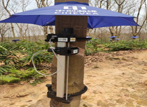Fully Automatic Intelligent Rubber Tapping Machine